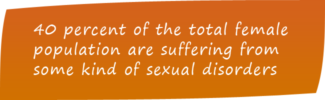 40 percent of the total female population are suffering from some kind of sexual disorders